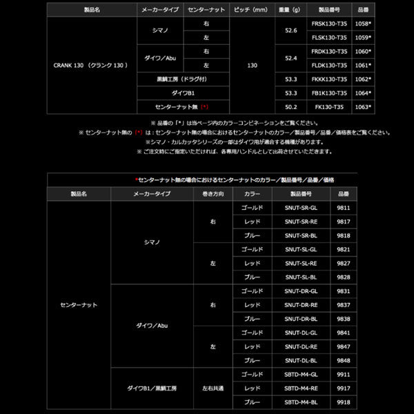 リブレ クランク130 メインプレートSET センターナット無し ※取り付けにはセンターナットが必要です(別売り)