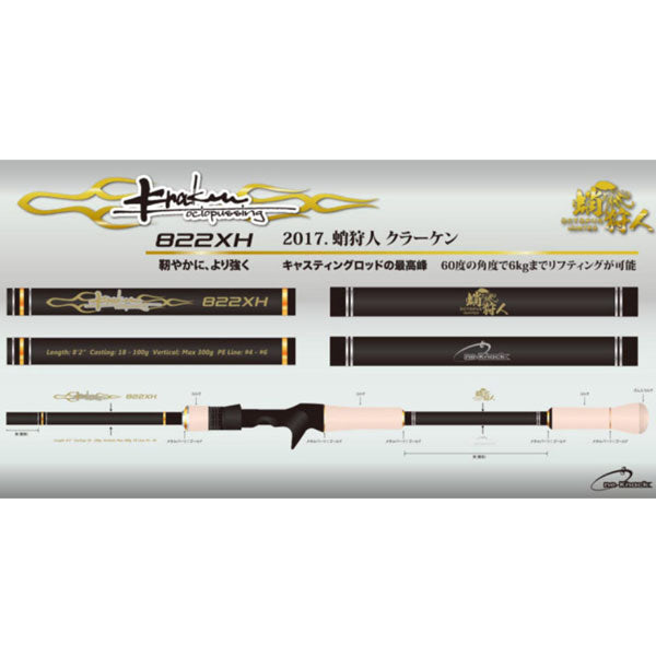 ワンナック クラーケン 822XH