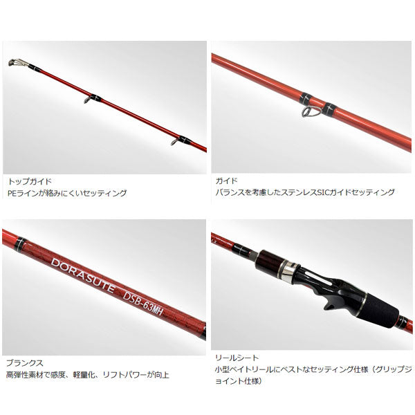 クロノ DRASUTE ドラステ DSB-63MH 大型便