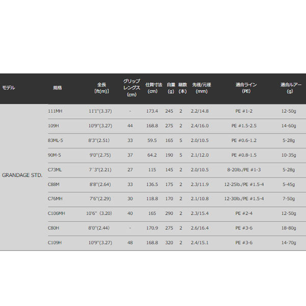 アピア(APIA)GRANDAGE STD.