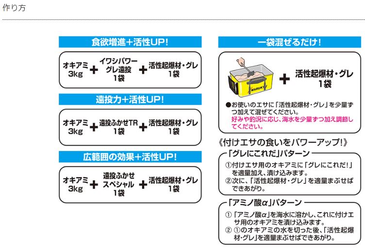 活性起爆材 グレ