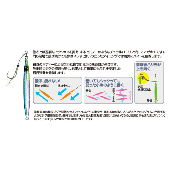 投技ジグ 40g