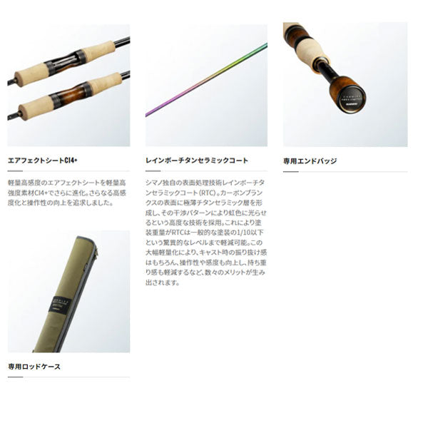 カーディフ エリアリミテッド S62SUL (Sic)