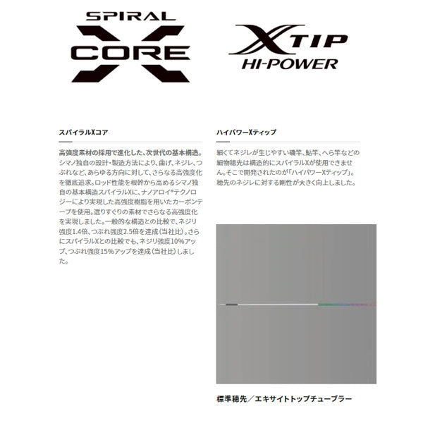 リミテッドプロ MI TIGHTSNIPER 90-93HW 大型便