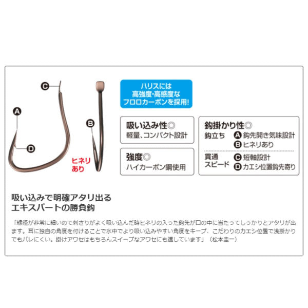 ステファーノ カワハギ糸付鈎 吸わせ 20本 RG-KD4Q
