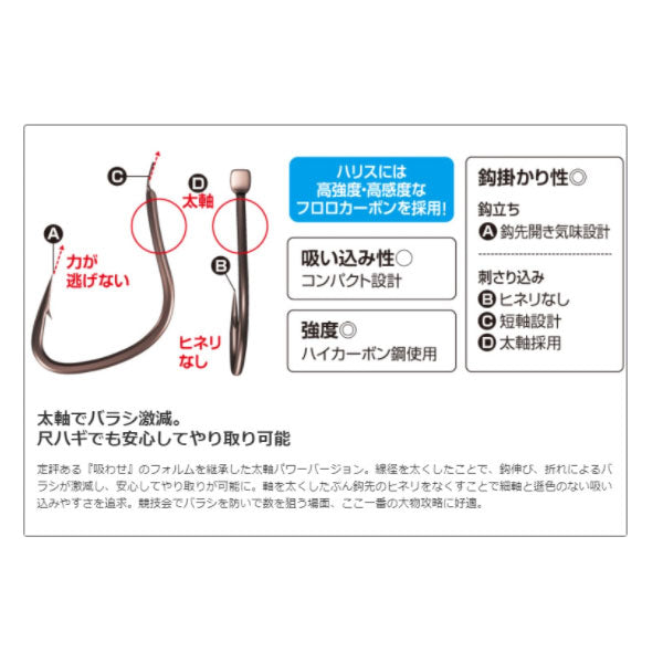 ステファーノ カワハギ糸付鈎 吸わせ力 20本 RG-KE4Q