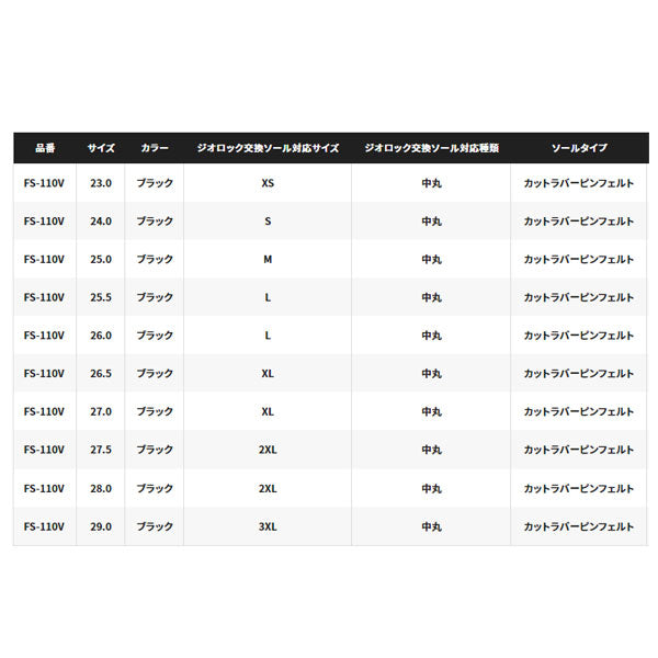ジオロック カットラバーピンフェルト ドライシューズ FS-110V