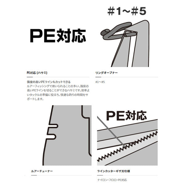 AD(アドバンスド) プライヤー RH TYPE-F CT-541P