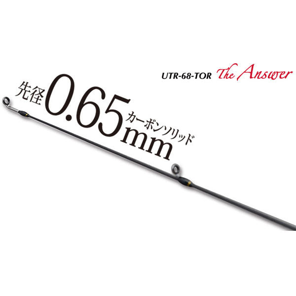 ティクト スラム SRAM UTR-68-TOR