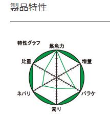 メガミックスチヌ
