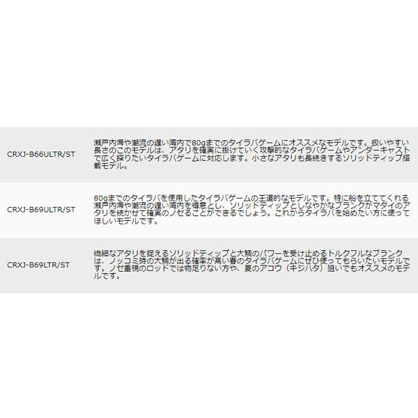 クロステージ 鯛ラバ SOLID TIP スパイラルガイドセッティング【数量限定特価(特価のため保証書無し)】