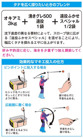 湧きグレ500遠投