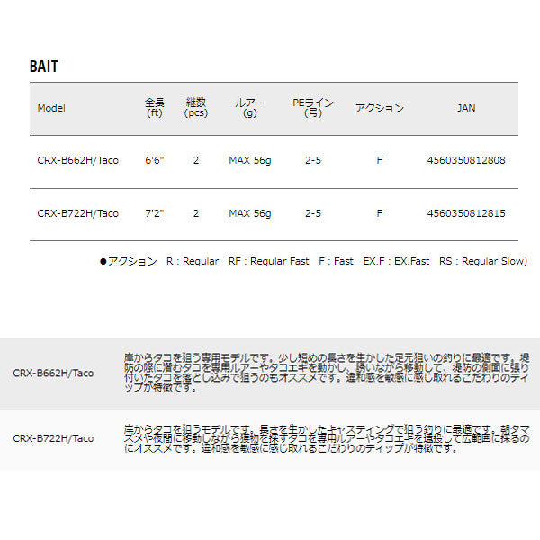 クロステージ タコ BAIT