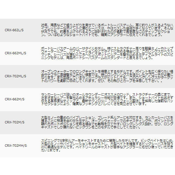 クロステージ ボートシーバスモデル スピニングモデル 数量限定特価品 (特価のため保証書無し)