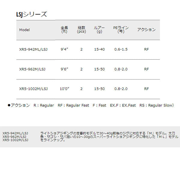 クロスライド 5G LSJシリーズ