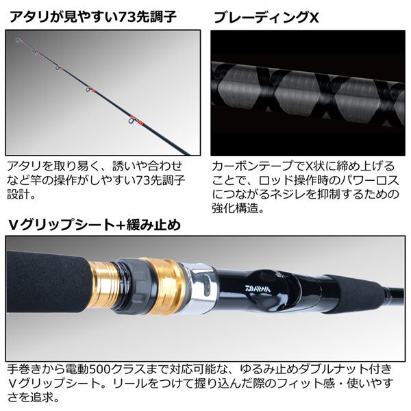 22 シーパワー73 30-300・N