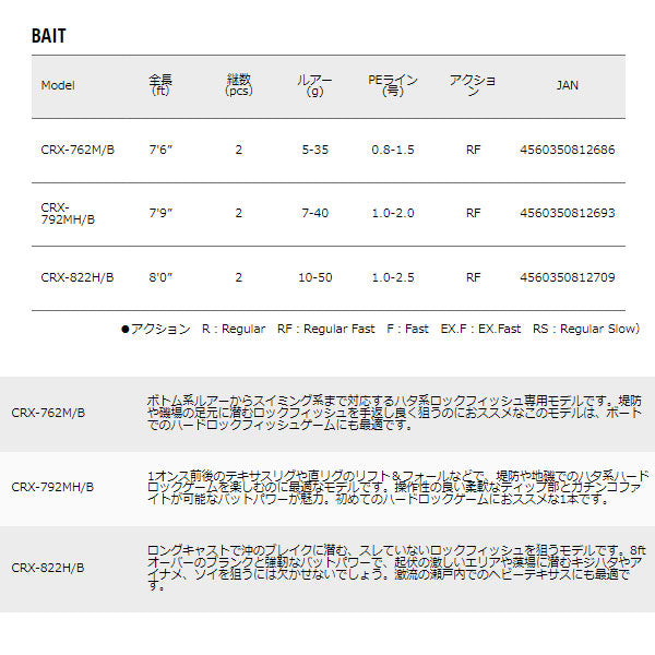 クロステージ ハードロック BAIT