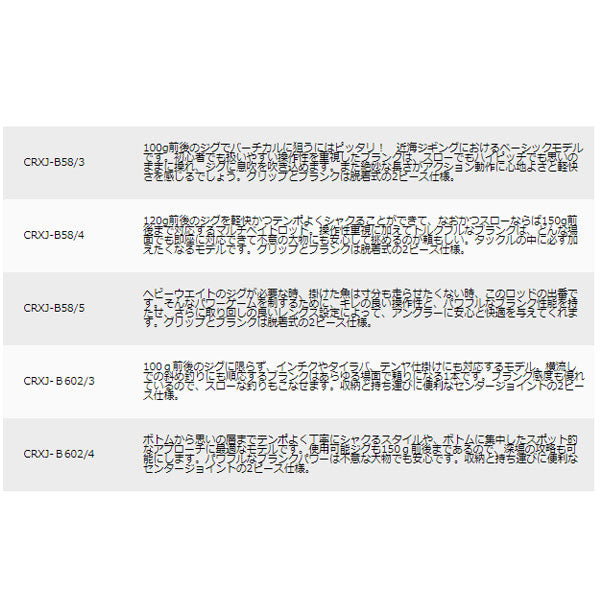 クロステージ ジギング BAIT 【数量限定特価(特価のため保証書無し)】