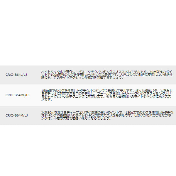 クロステージ ジギング LIGHT JIGGING BAIT 数量限定特価(特価のため保証書無し)