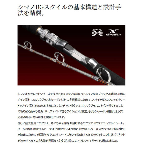 22 バンディットBG M165