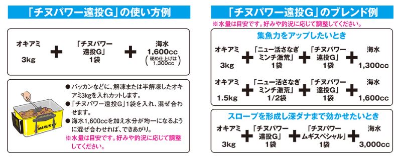 チヌパワー遠投G