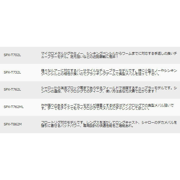 ソルパラ ライトゲーム LIGHT ROCK(メバル) TUBULAR model