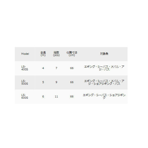 ランディングシャフト LS-Sシリーズ
