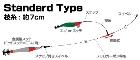 オバマリグ