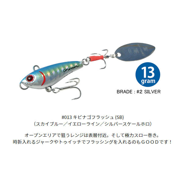 PB-13 パワーブレード