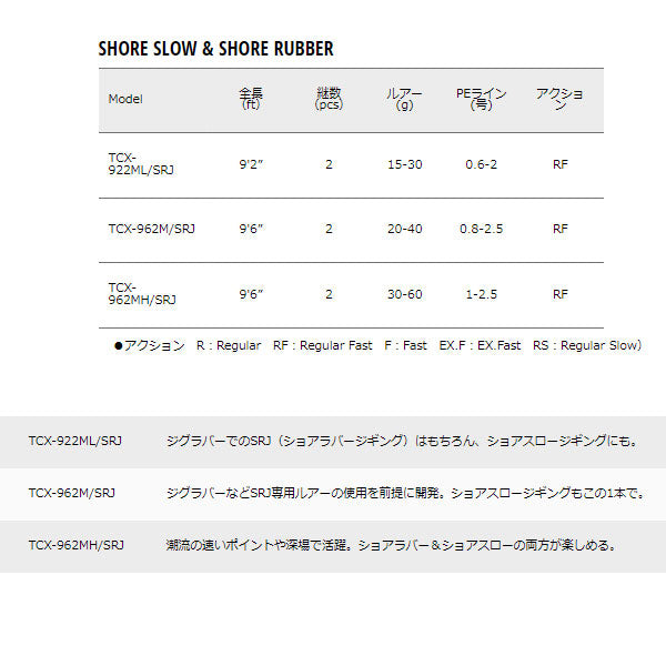 トリプルクロス ショアジギング SHORE SLOW & SHORE RUBBER 数量限定特価品 (特価のため保証書無し)
