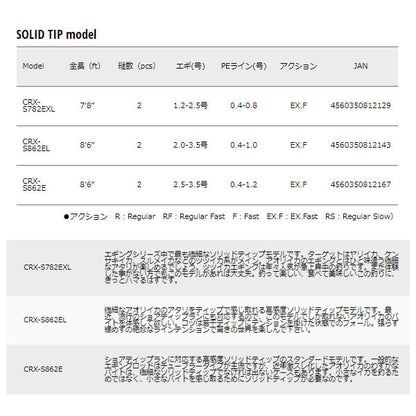 クロステージ エギングモデル SOLID TIP model　※特価のため保証書なし