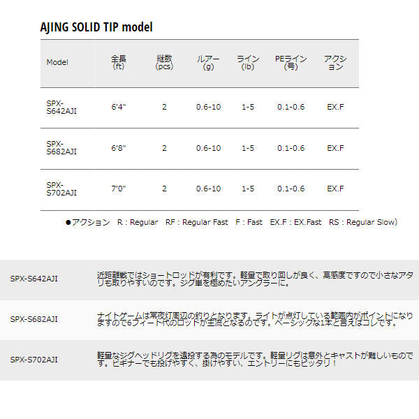 ソルパラ アジング AJING SOLID TIP model 数量限定特価品 (特価のため保証書無し)