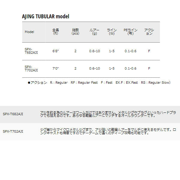 ソルパラ アジング AJING TUBULAR model 数量限定特価品 (特価のため保証書無し)