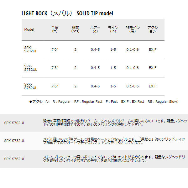 ソルパラ ライトゲーム AJING SOLID TIP model
