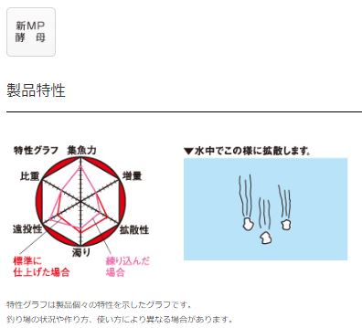 チヌパワーV10白チヌ