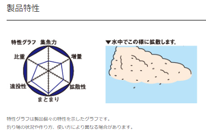 グレパワーV9徳用