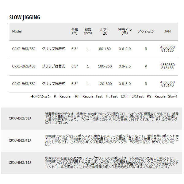 クロステージ ジギング