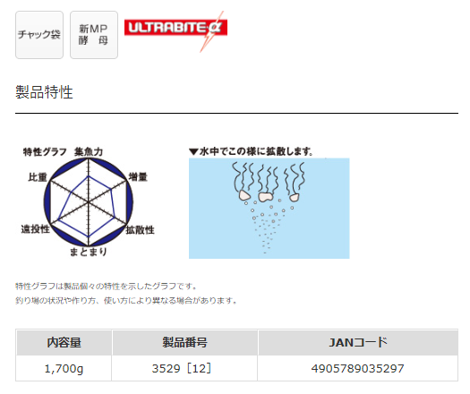 グレパワー V10スペシャル