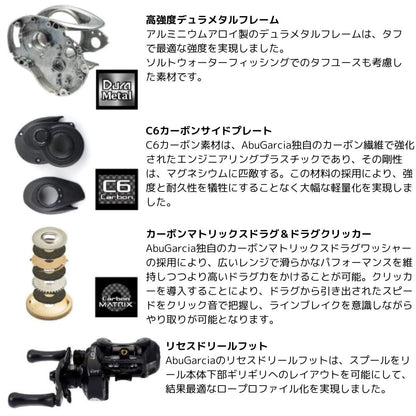 ゼノン コア