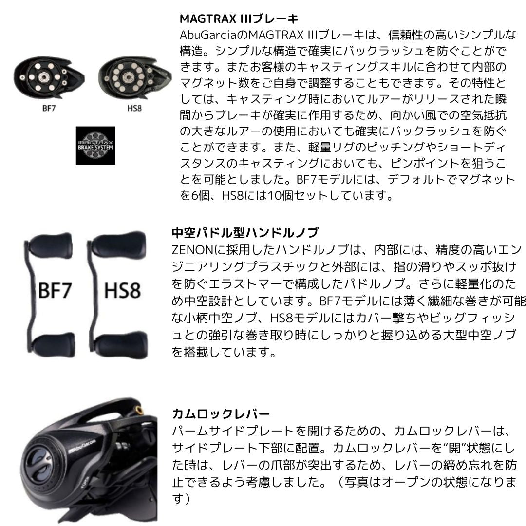 ゼノン コア