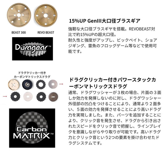 ビースト300 LP