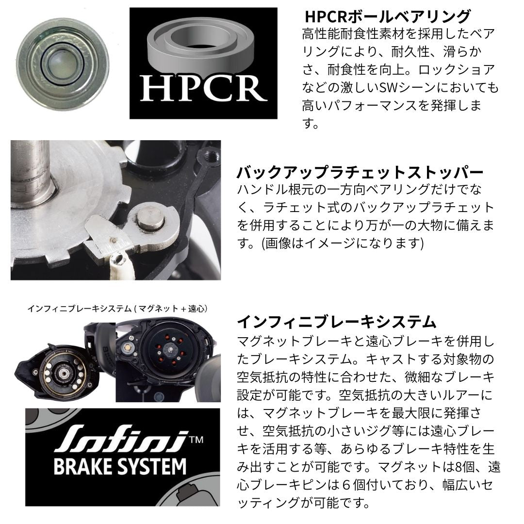 ビースト300 LP