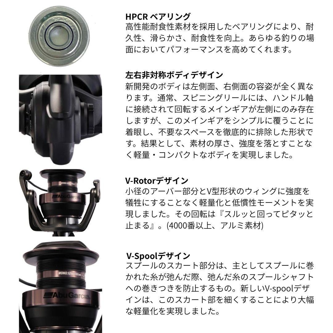 BEAST SP（ビースト SP）