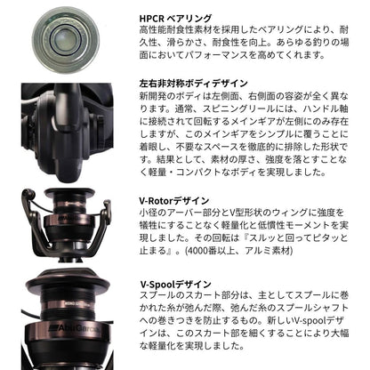 BEAST SP（ビースト SP）