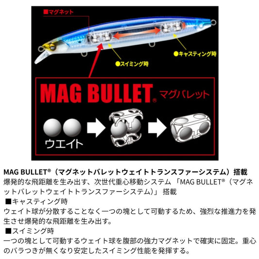 ソニックブーム ＳＢミノー 125S