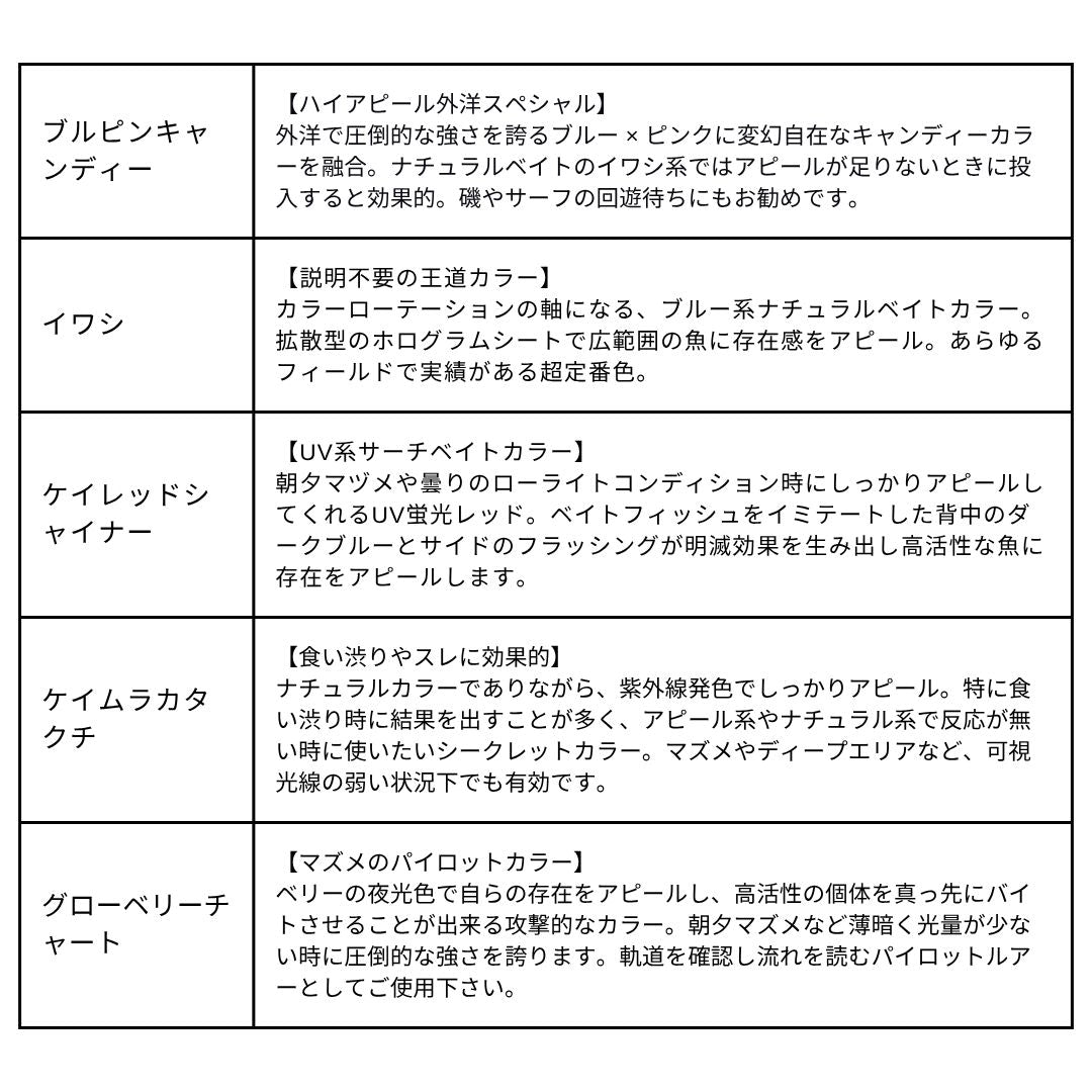 ソニックブーム ＳＢショット 75S