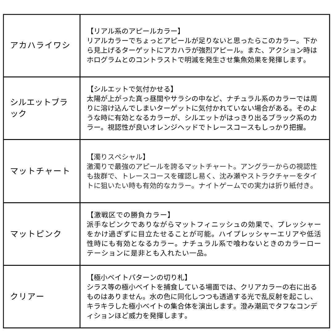 ソニックブーム ＳＢショット 95S