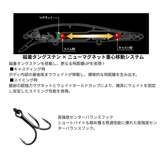 ラトゥール フラット 110SF