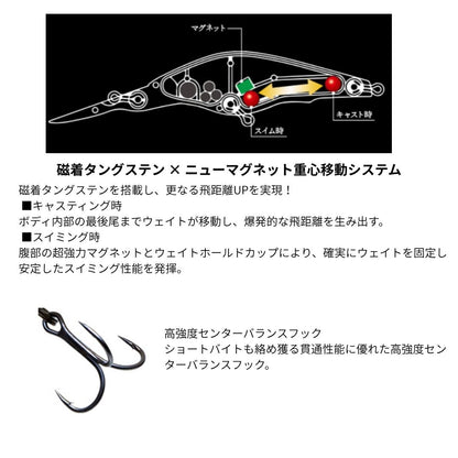 ラトゥール シャッド 75SF