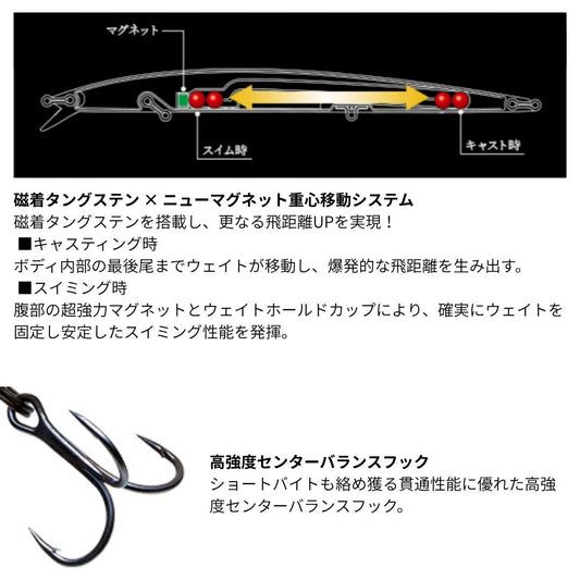 ラトゥール ロング 210F